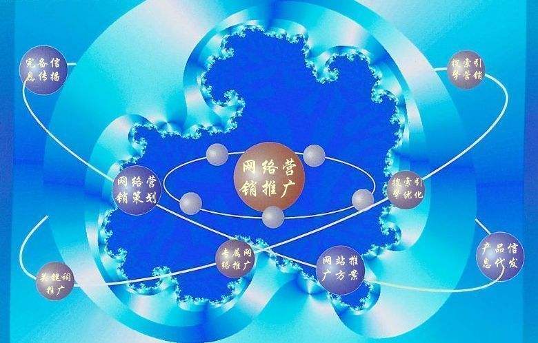 三元新媒体运营企业需要掌握的网络推广技巧有哪些